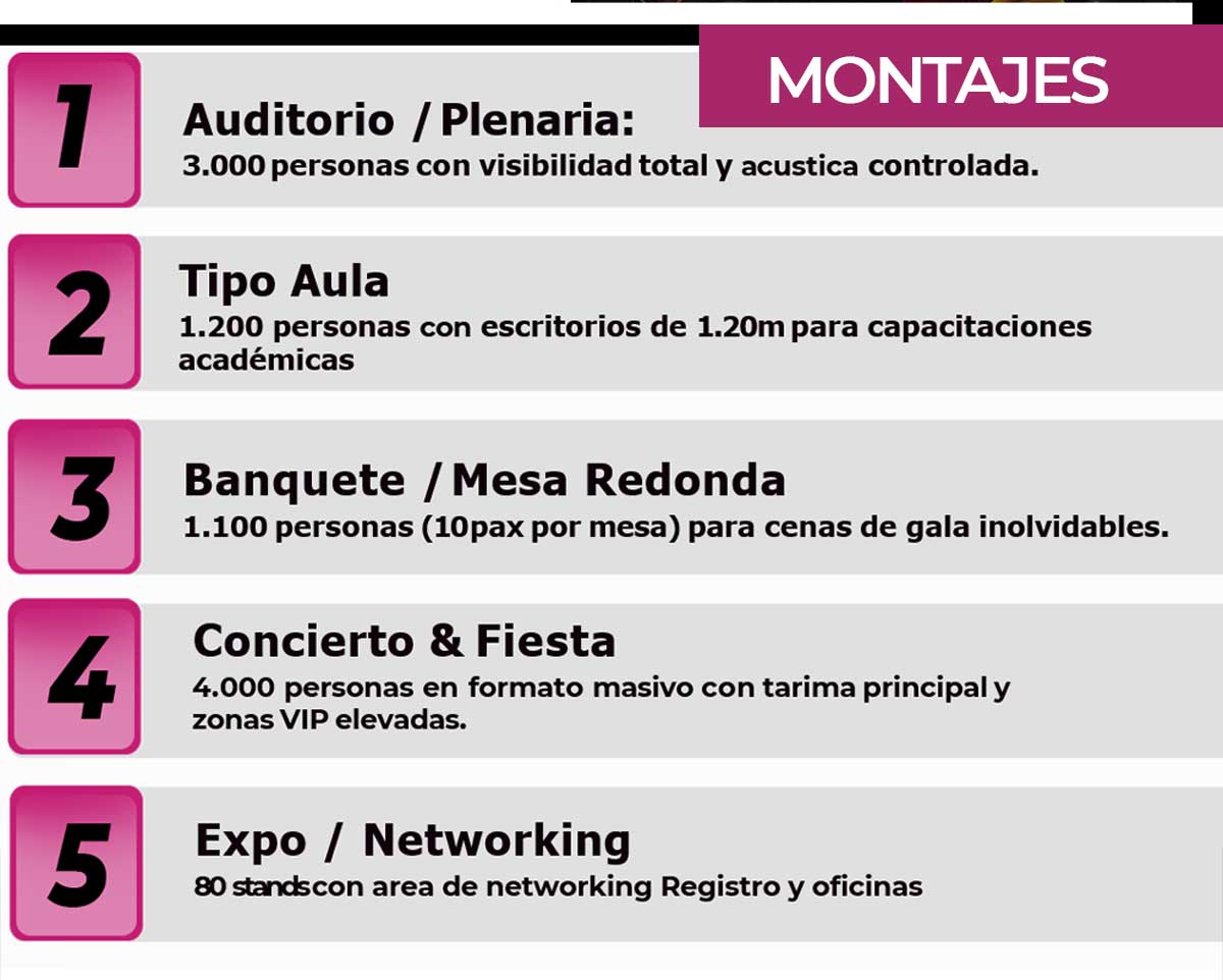 Montajes y capacidades para eventos